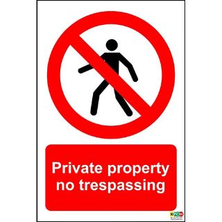 Picture of Private Property No Trespassing Sign