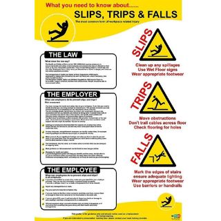 Picture of Slips, Trips & Falls Poster Sign