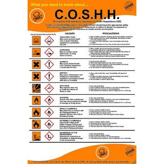 Picture of Coshh Regulations Sign