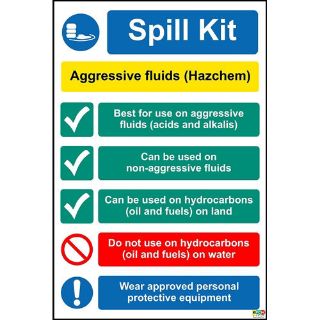 Picture of Spill Kit Aggressive Fluids (Hazchem) Sign
