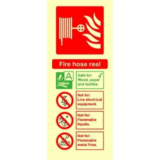 Picture of "Fire Extinguisher - Fire Hose Reel" Sign