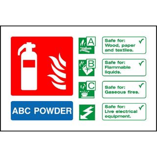 Picture of "Fire Extinguisher-Abc Powder" Sign