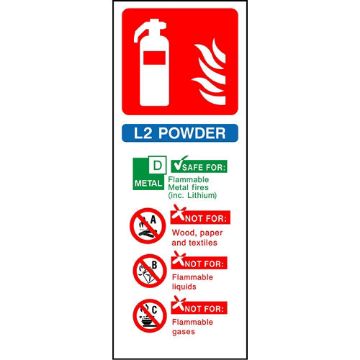 KPCM | Fire Extinguisher Powder Signs