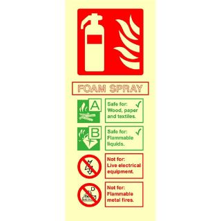 Picture of "Fire Extinguisher - Foam Spray" Sign