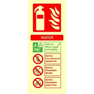 Picture of "Fire Extinguisher - Water" Sign