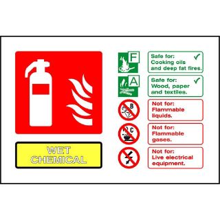 Picture of "Fire Extinguisher- Wet Chemical" Sign
