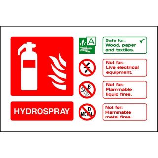 Picture of Fire Extinguisher- Hydrospray" Sign