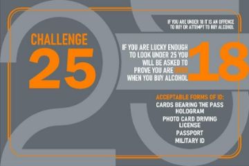 Picture of Challenge 25 Identification under 18 alcohol sign - 1mm flexible Plastic (600mm x 400mm)