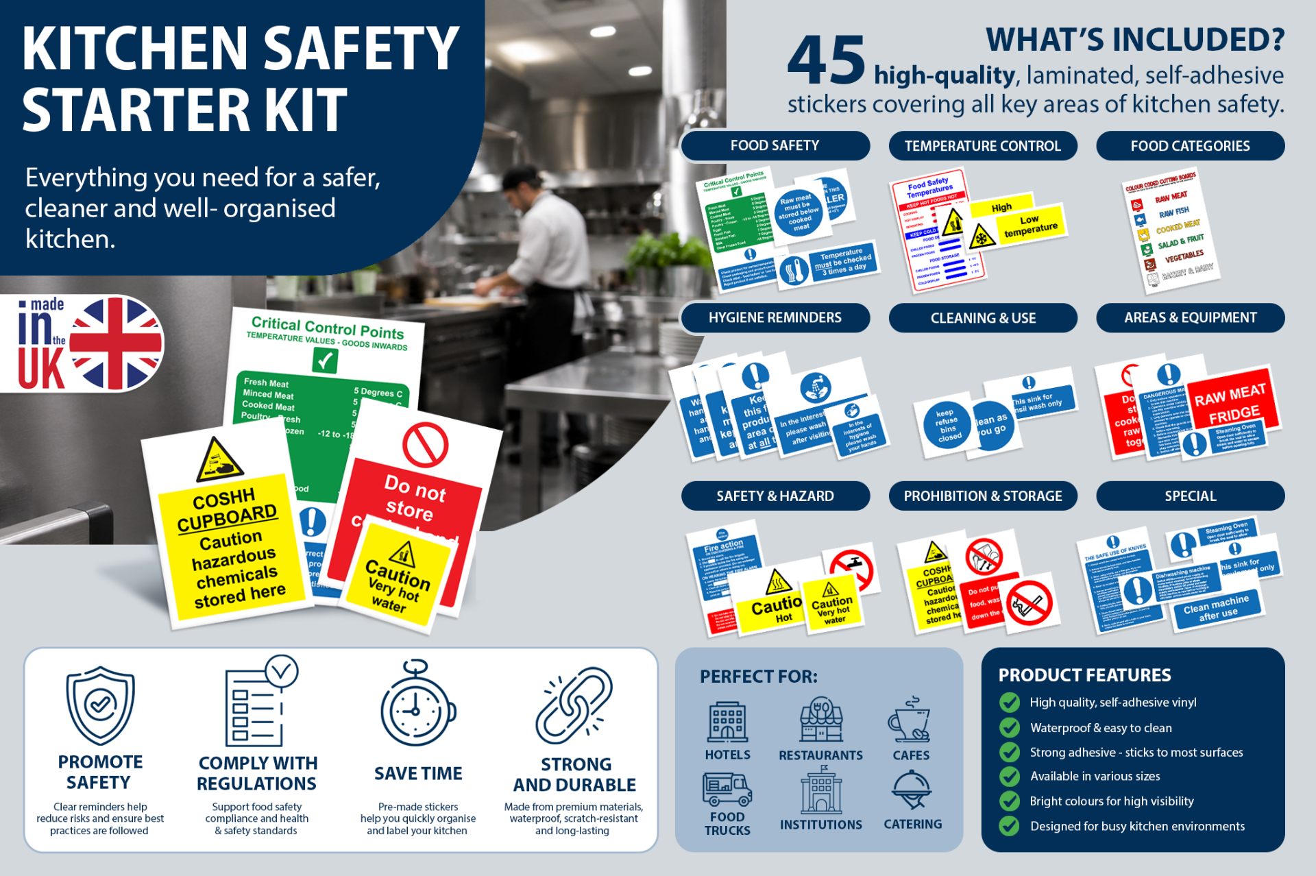 KPCM | Kitchen Safety Signs Full Pack - 45 Signs